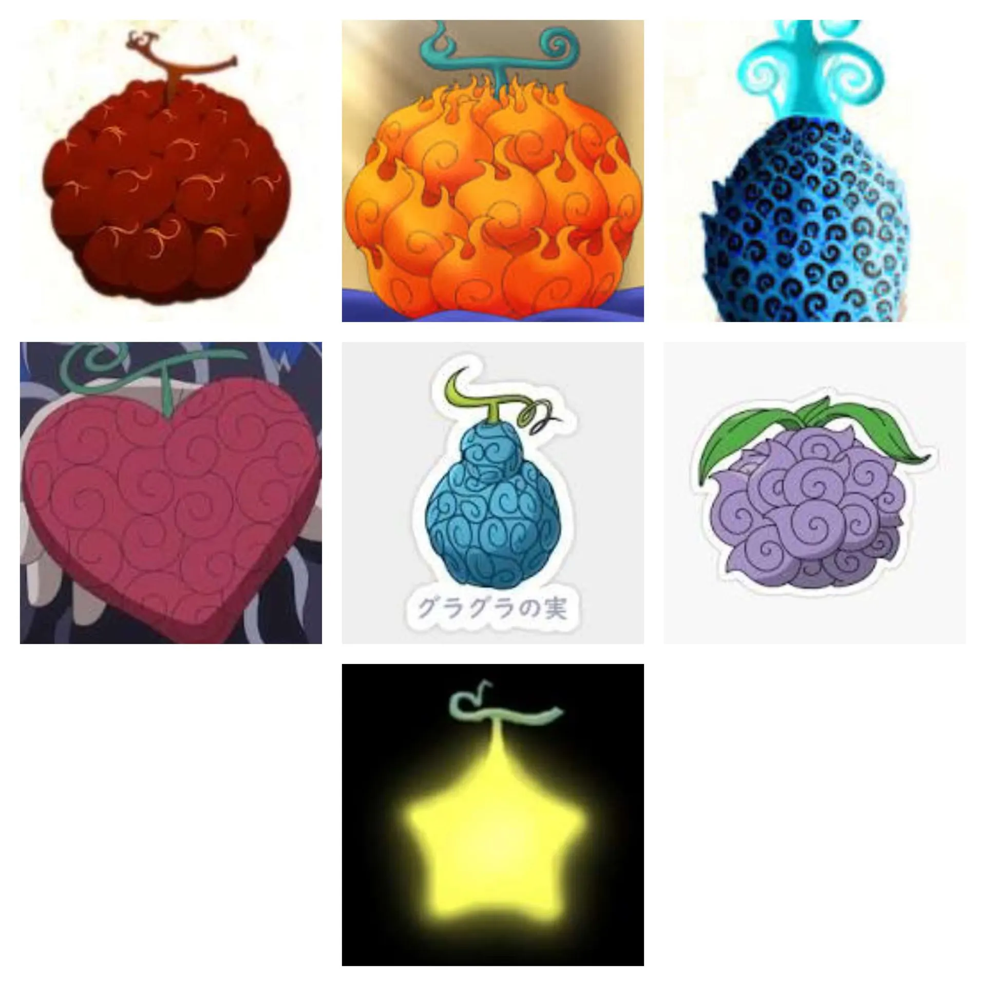 Blox Fruits codes Uncommon tier list