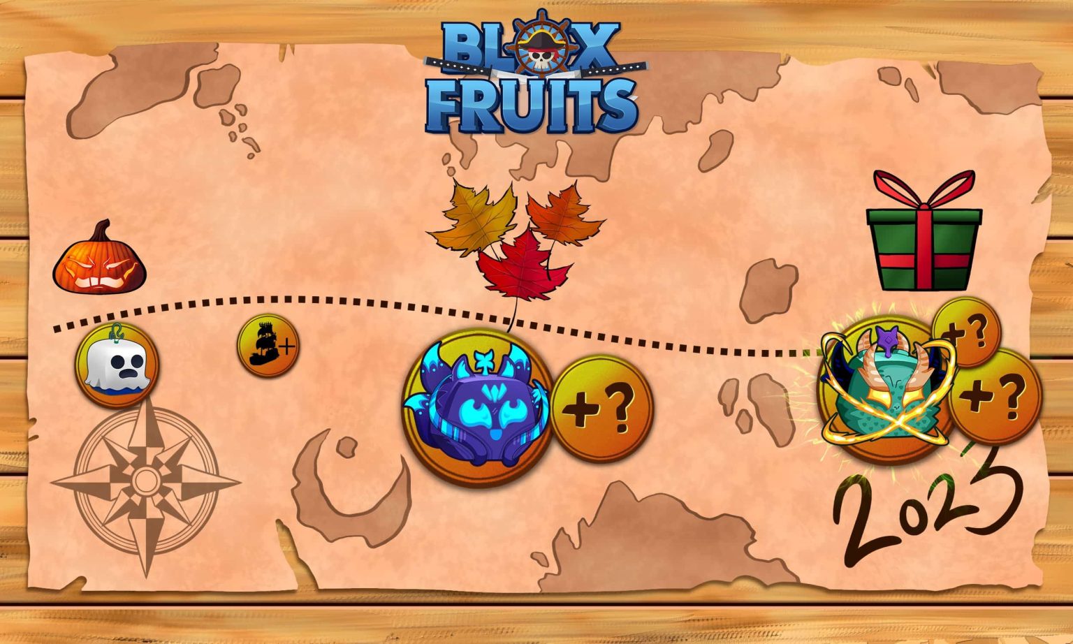 Blox Fruits 2023 Roadmap - Blox Fruits Codes